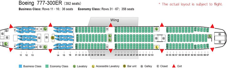 Boeing 777 Sitzplätze
